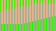 inscription 1a660c3eb56f8a213801d67afd0ff4322d6165688bf85917f218cbb27916b1e3i0