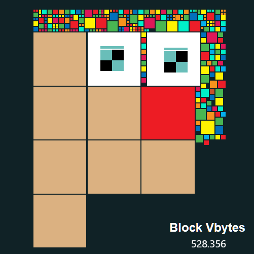 inscription 2a9eb0663666d967d7c24c5a0c3d17844da7baa273621fbad67b96cbfd1f7462i0