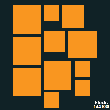 inscription 4034f7d1a175281a458406c0a6daf61676990245c2581f0049b568acd2fcdf37i0