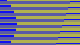 inscription 91c59e10baccf80a6b5b18c6ab1b40ef118e0e479071f22bb530b2ba559fa6c8i0