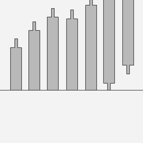 inscription a8f587c351fe8402862c0093b8fc7a2186d7c3ed9ea5d7e4084f17fa019728eei43
