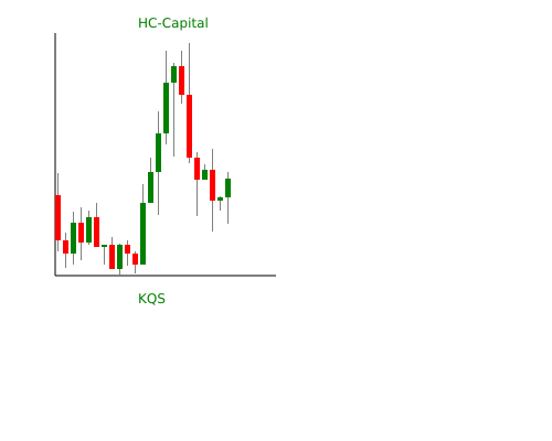 inscription ae1715a871584d1c8d80a0c58c3cd79b6935cc44ef82c8471e7dcb7eee0cb068i0