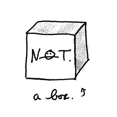 inscription b68920cf02fbe98dd4fef3139c9221f8a3a6a8f68cb469e0102a925a710e0808i1