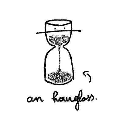 inscription b68920cf02fbe98dd4fef3139c9221f8a3a6a8f68cb469e0102a925a710e0808i19