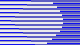 inscription c1a5666943b8a70a3b4460a4a733d11797e0eb873647d632d4deccf716199588i0