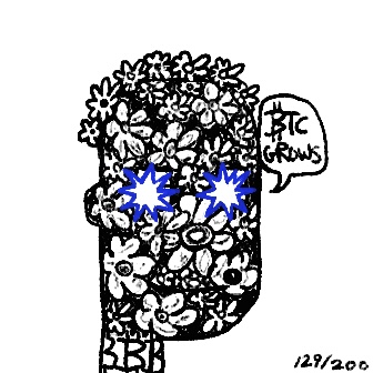 c3c445c7f9e3f51ff48792ec51cbfdc7607a4b4ca4227a3d672607db3f5b9f45i0