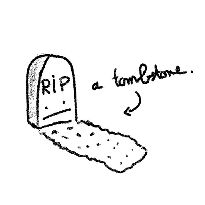 inscription d0da17634bb564dbfdad21508b8c1df5f4d002fa2c1dcf9b025c0ec41269e3b6i11