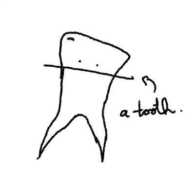 inscription d0da17634bb564dbfdad21508b8c1df5f4d002fa2c1dcf9b025c0ec41269e3b6i12