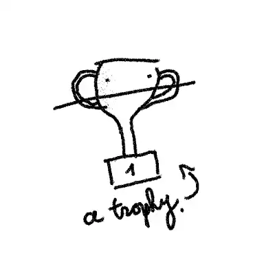 inscription d0da17634bb564dbfdad21508b8c1df5f4d002fa2c1dcf9b025c0ec41269e3b6i14