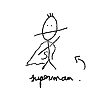 inscription d0da17634bb564dbfdad21508b8c1df5f4d002fa2c1dcf9b025c0ec41269e3b6i32