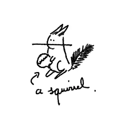 inscription d0da17634bb564dbfdad21508b8c1df5f4d002fa2c1dcf9b025c0ec41269e3b6i4