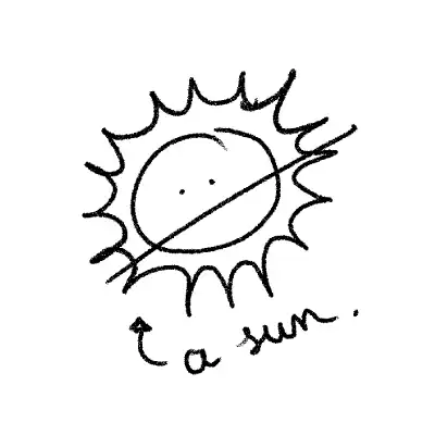 inscription d0da17634bb564dbfdad21508b8c1df5f4d002fa2c1dcf9b025c0ec41269e3b6i7