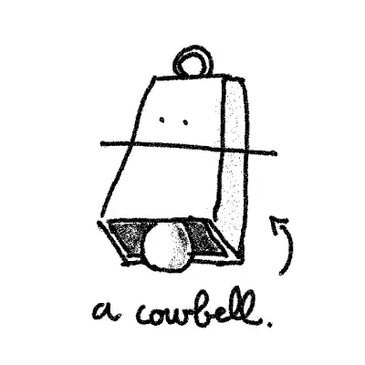 inscription f474b1ed5669f6f9d6a23bedfa67f3e26f202b5b3c699c0d9fac801e7881dc0di17