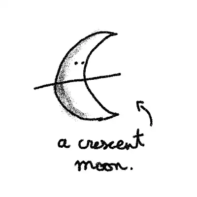 inscription f474b1ed5669f6f9d6a23bedfa67f3e26f202b5b3c699c0d9fac801e7881dc0di18