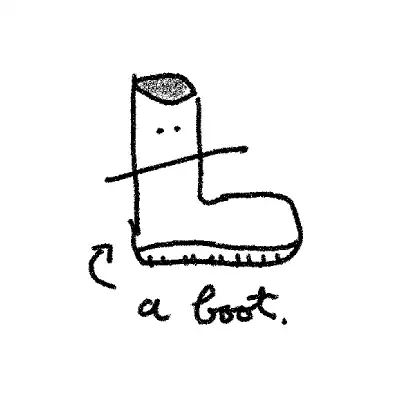 inscription f474b1ed5669f6f9d6a23bedfa67f3e26f202b5b3c699c0d9fac801e7881dc0di5